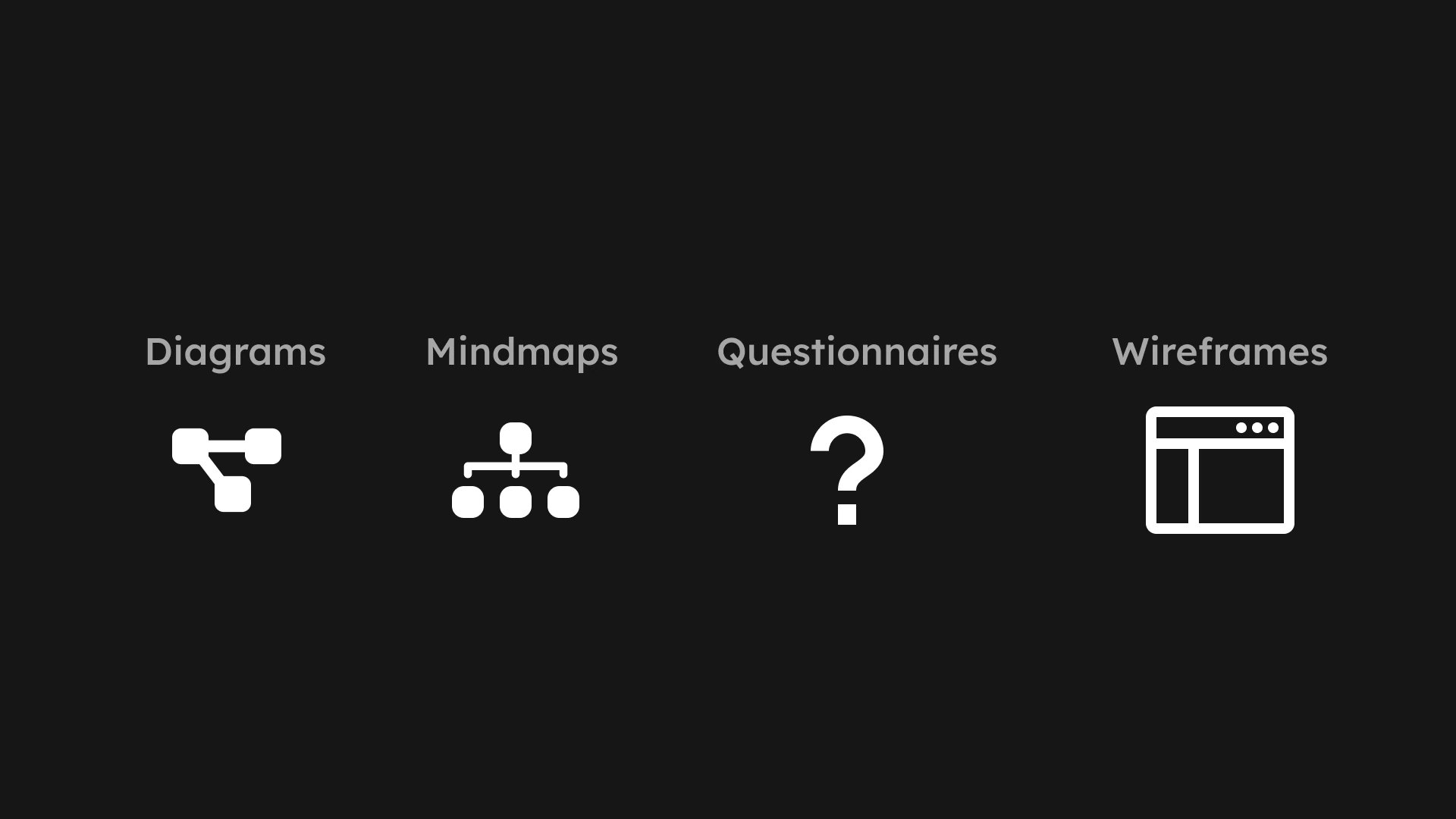 Icons for diagrams, mind maps, questionnaires, and wireframes.